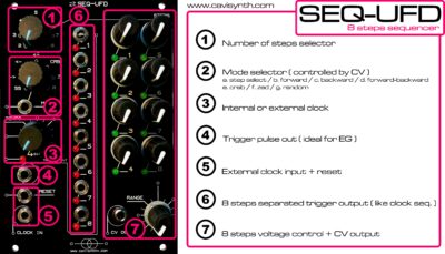 SEQ-UFD 8 steps sequencer